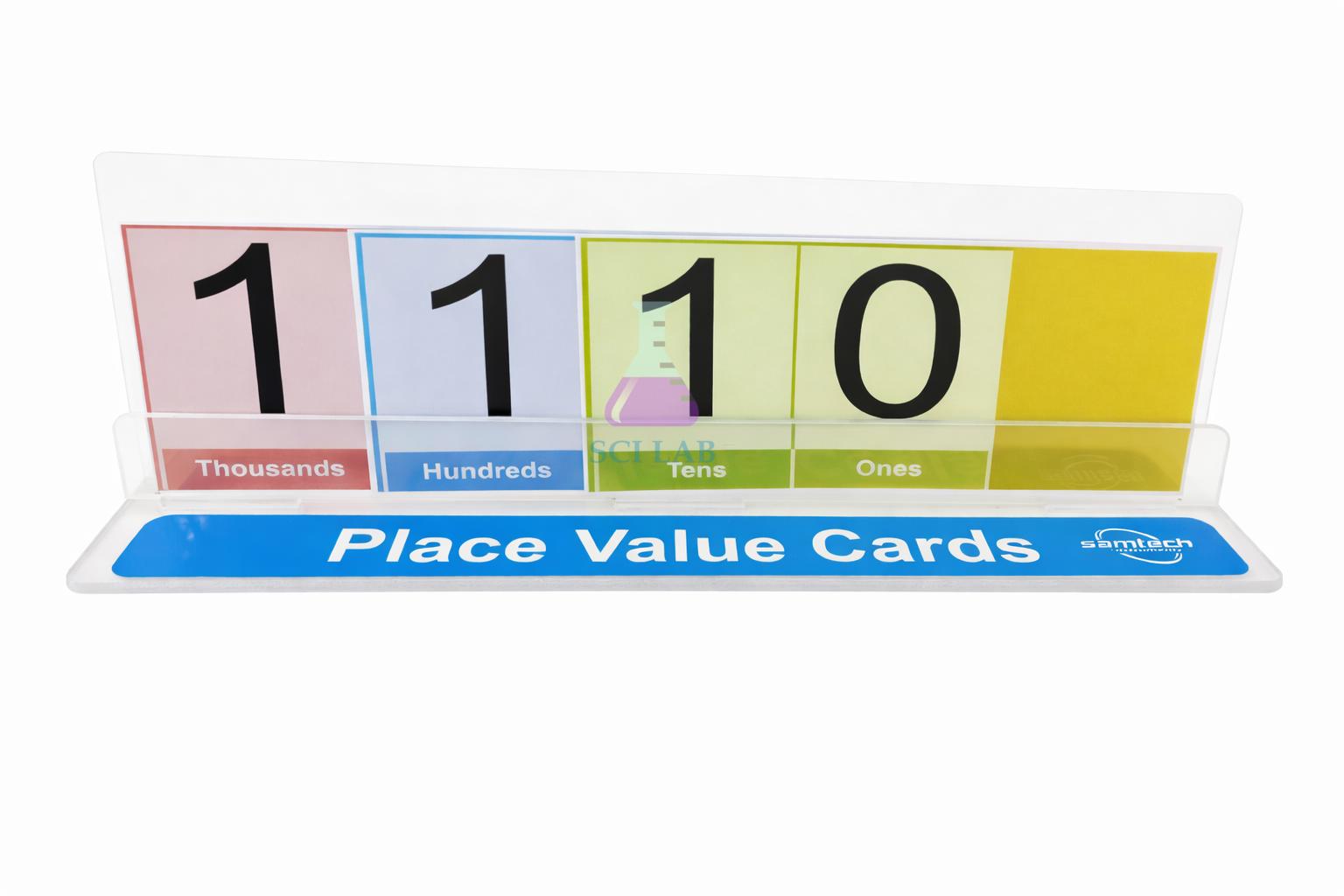 Place Value Cards Model